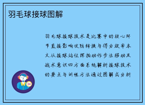 羽毛球接球图解
